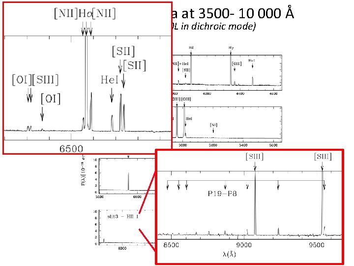 High S/N spectra at 3500 - 10 000 Å (G 400 L + G