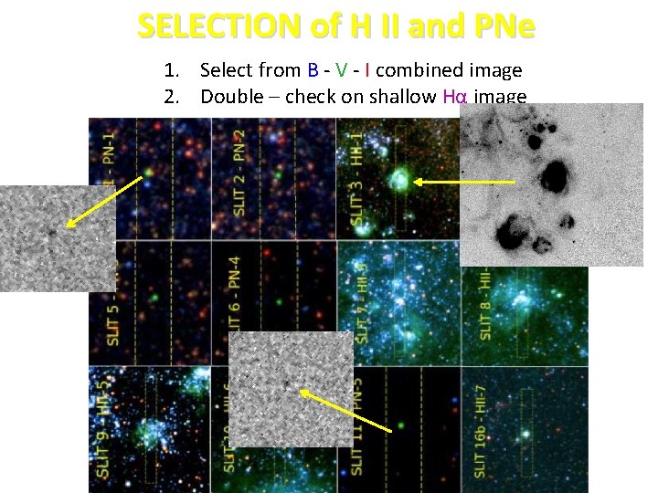 SELECTION of H II and PNe 1. Select from B - V - I