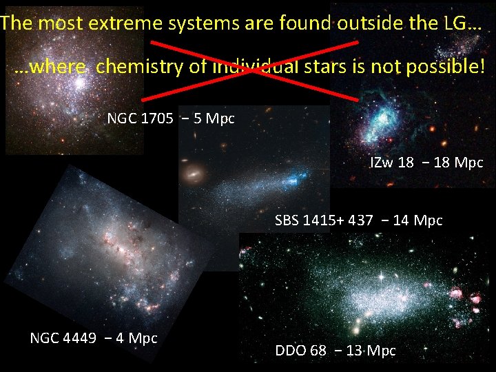 The most extreme systems are found outside the LG… …where chemistry of individual stars