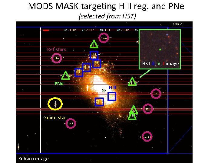 MODS MASK targeting H II reg. and PNe (selected from HST) Ref stars HST