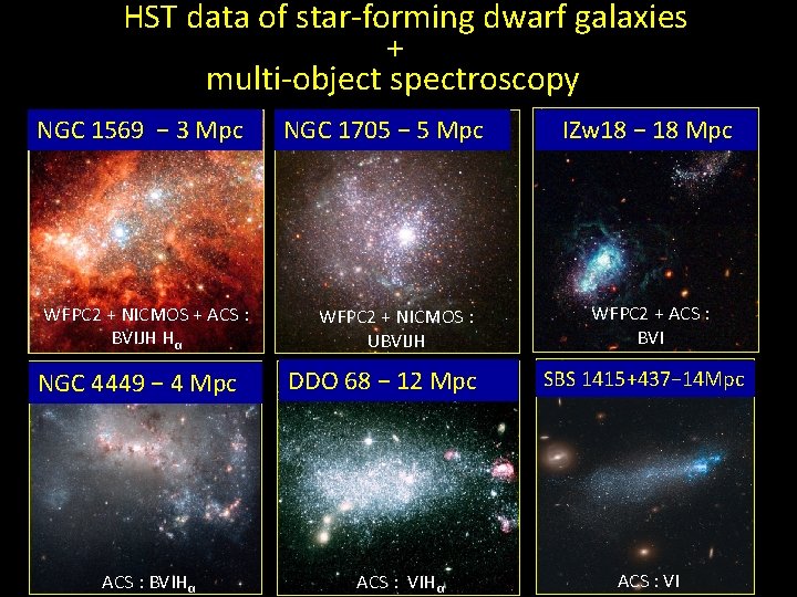 HST data of star-forming dwarf galaxies + multi-object spectroscopy NGC 1569 − 3 Mpc