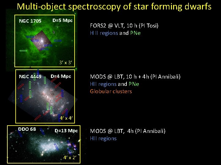 Multi-object spectroscopy of star forming dwarfs NGC 1705 D=5 Mpc FORS 2 @ VLT,