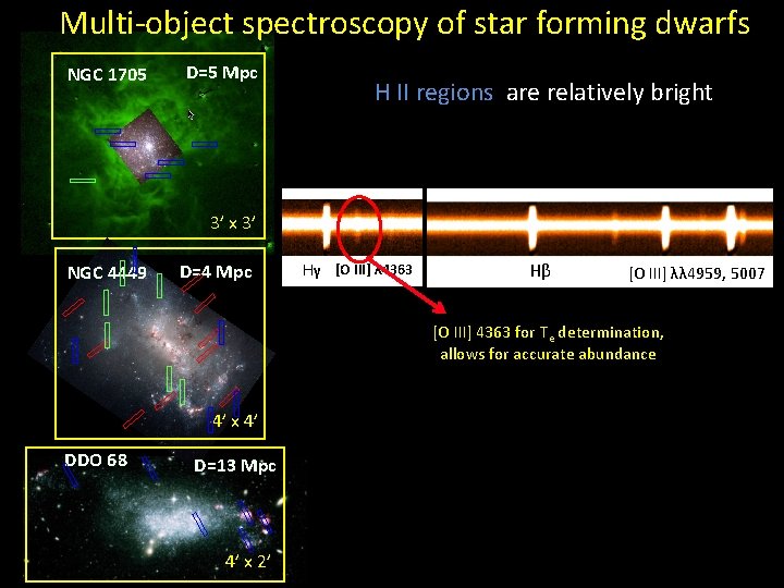 Multi-object spectroscopy of star forming dwarfs NGC 1705 D=5 Mpc H II regions are