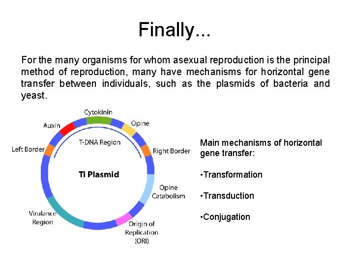 Finally. . . For the many organisms for whom asexual reproduction is the principal