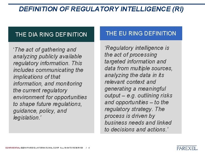 DEFINITION OF REGULATORY INTELLIGENCE (RI) THE DIA RING DEFINITION ‘The act of gathering and