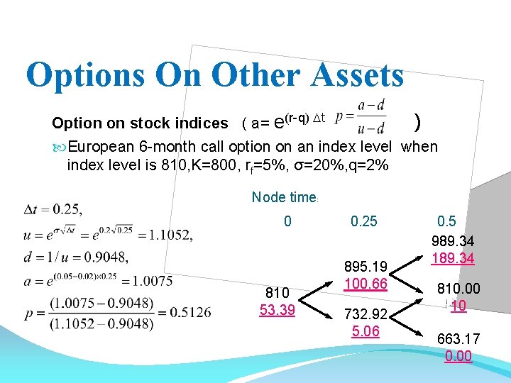 Options On Other Assets ) Option on stock indices ( a= e(r-q) Dt European