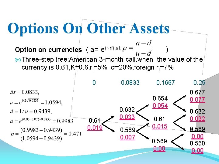 Options On Other Assets Option on currencies ( a= e(r-rf) Dt ) Three-step tree: