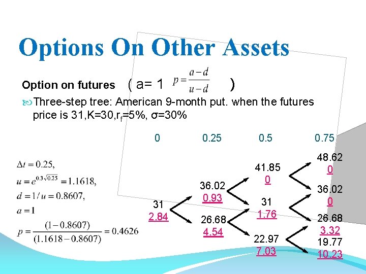 Options On Other Assets Option on futures ) ( a= 1 Three-step tree: American