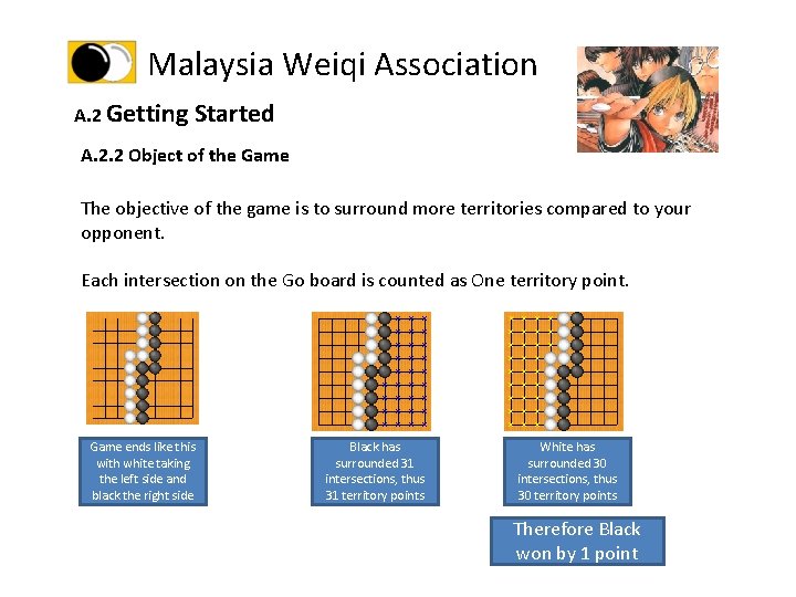 Malaysia Weiqi Association A. 2 Getting Started A. 2. 2 Object of the Game