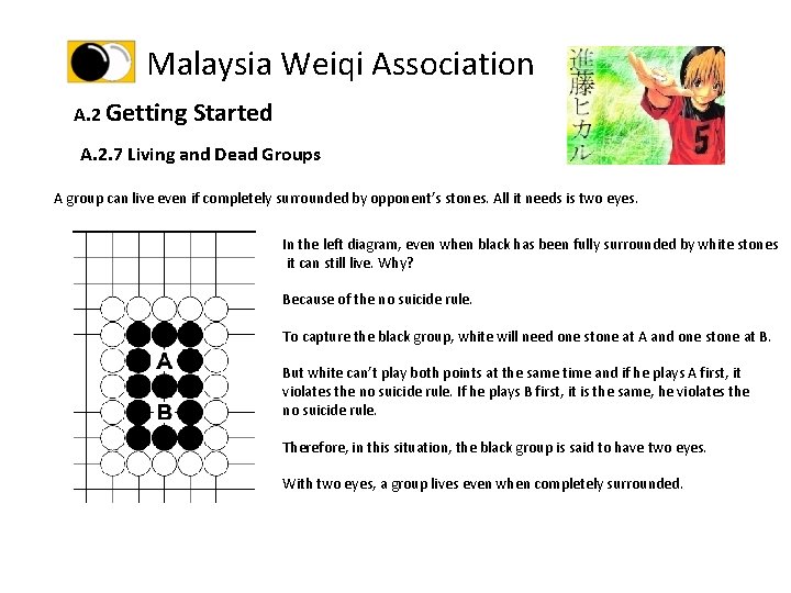 Malaysia Weiqi Association A. 2 Getting Started A. 2. 7 Living and Dead Groups