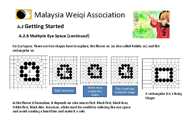 Malaysia Weiqi Association A. 2 Getting Started A. 2. 8 Multiple Eye Space (continued)