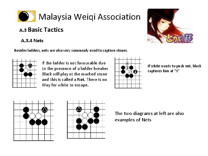 Malaysia Weiqi Association A. 3 Basic Tactics A. 3. 4 Nets Besides ladders, nets