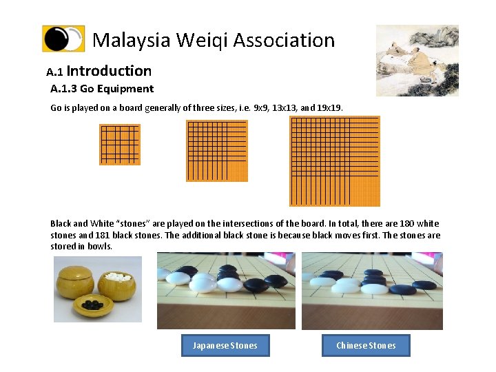 Malaysia Weiqi Association A. 1 Introduction A. 1. 3 Go Equipment Go is played