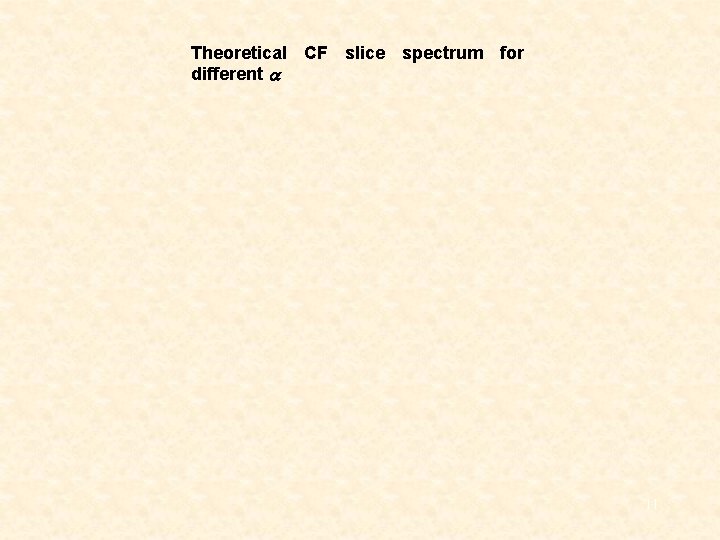 Theoretical CF slice spectrum for different a 11 