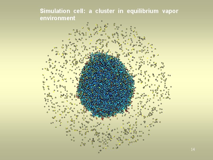 Simulation cell: a cluster in equilibrium vapor environment 14 