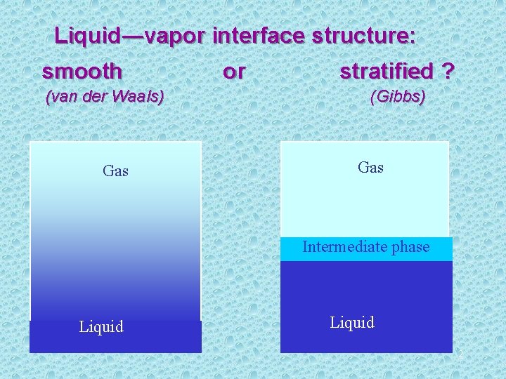 Liquid―vapor interface structure: smooth (van der Waals) Gas or stratified ? ( Gibbs) Gas