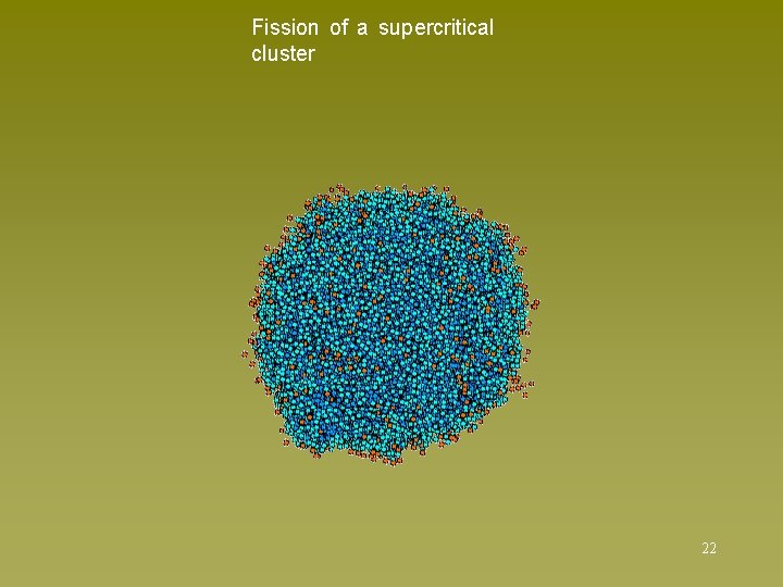 Fission of a supercritical cluster 22 