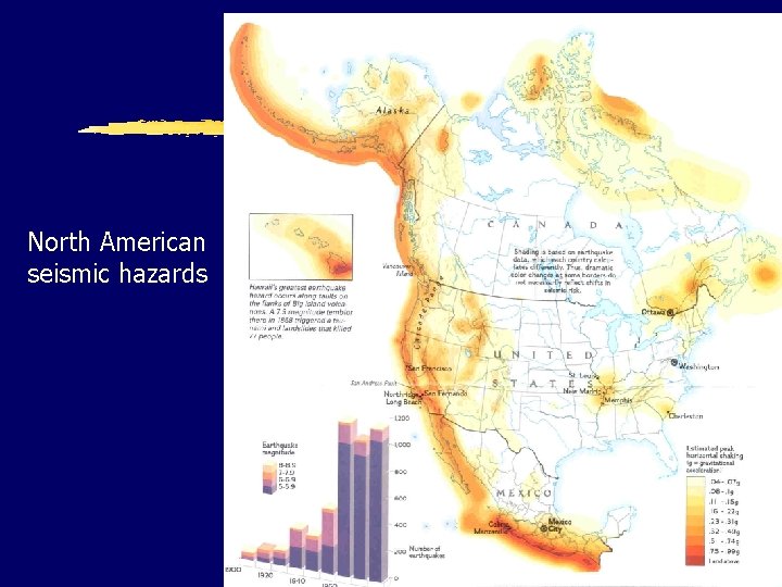 North American seismic hazards 