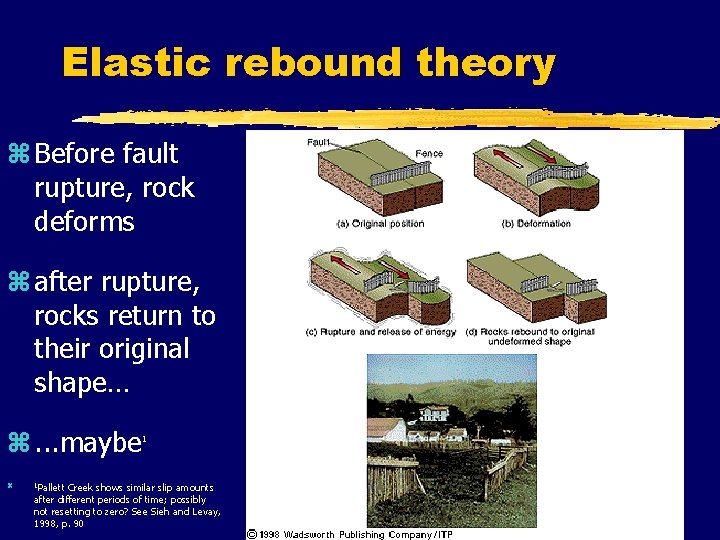 Elastic rebound theory z Before fault rupture, rock deforms z after rupture, rocks return