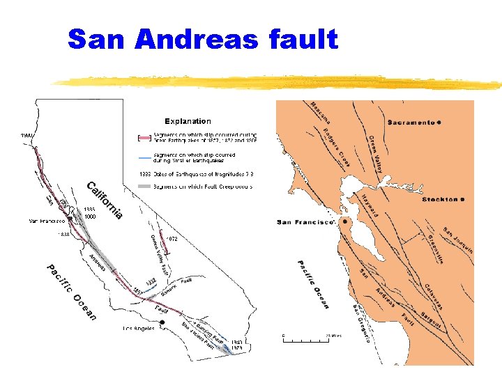 San Andreas fault 