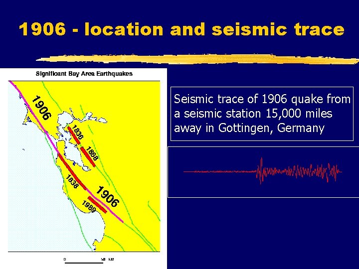 1906 - location and seismic trace Seismic trace of 1906 quake from a seismic