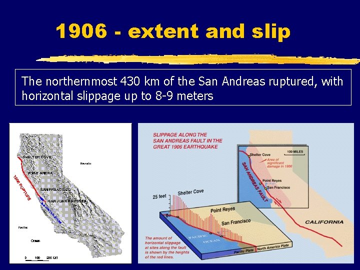 1906 - extent and slip The northernmost 430 km of the San Andreas ruptured,