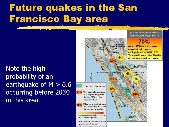 Future quakes in the San Francisco Bay area Note the high probability of an