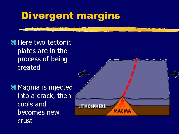 Divergent margins z Here two tectonic plates are in the process of being created