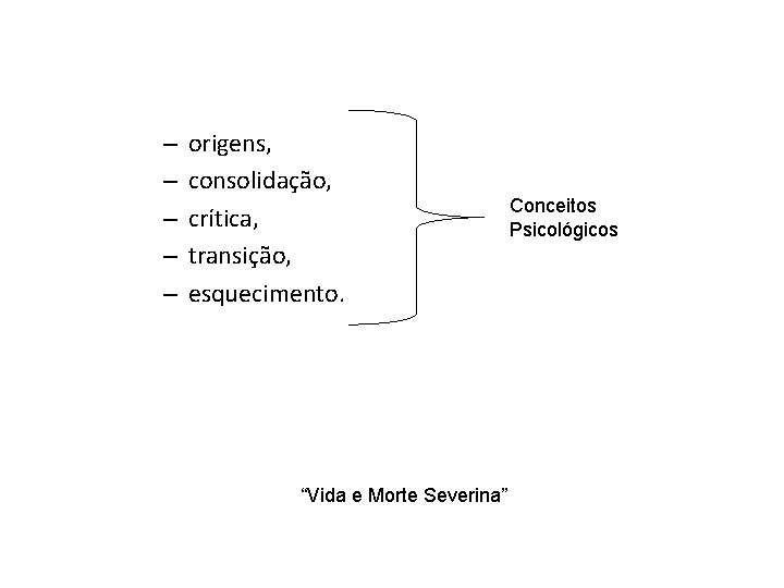 – – – origens, consolidação, crítica, transição, esquecimento. “Vida e Morte Severina” Conceitos Psicológicos