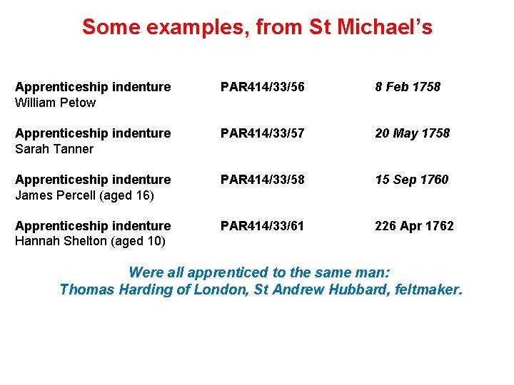 Some examples, from St Michael’s Apprenticeship indenture William Petow PAR 414/33/56 8 Feb 1758