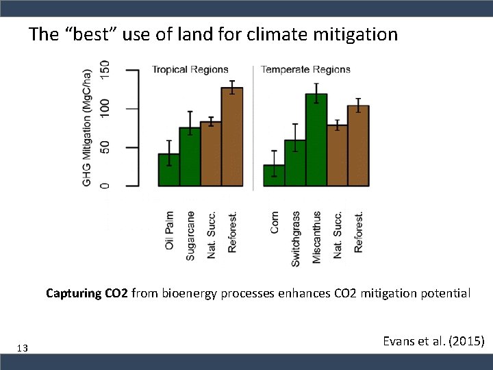 The “best” use of land for climate mitigation Capturing CO 2 from bioenergy processes