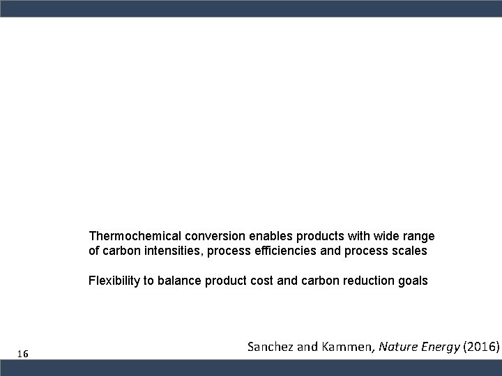 Thermochemical conversion enables products with wide range of carbon intensities, process efficiencies and process