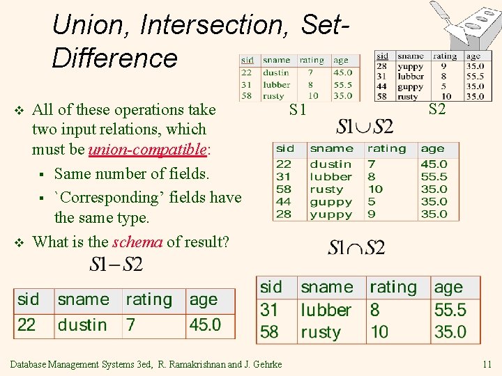 Union, Intersection, Set. Difference v v All of these operations take two input relations,