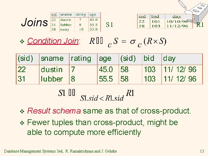 Joins v S 1 R 1 Condition Join: Result schema same as that of