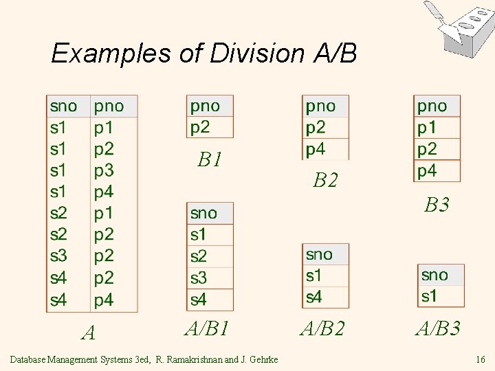 Examples of Division A/B B 1 B 2 B 3 A A/B 1 Database