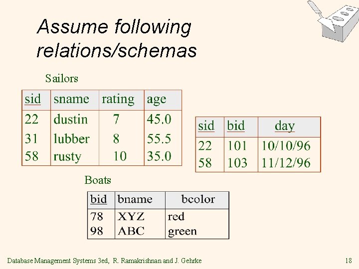 Assume following relations/schemas Sailors Boats Database Management Systems 3 ed, R. Ramakrishnan and J.