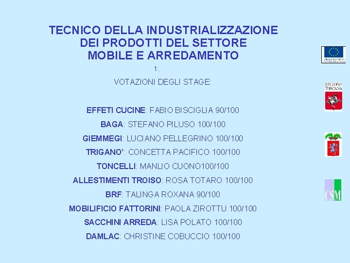 TECNICO DELLA INDUSTRIALIZZAZIONE DEI PRODOTTI DEL SETTORE MOBILE E ARREDAMENTO 1. VOTAZIONI DEGLI STAGE: