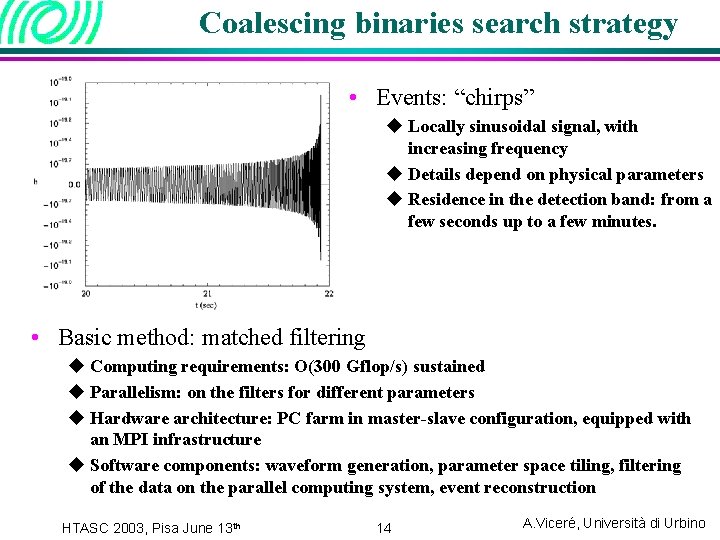 Coalescing binaries search strategy • Events: “chirps” u Locally sinusoidal signal, with increasing frequency