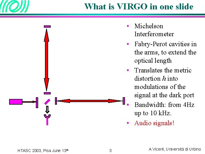 What is VIRGO in one slide • Michelson Interferometer • Fabry-Perot cavities in the