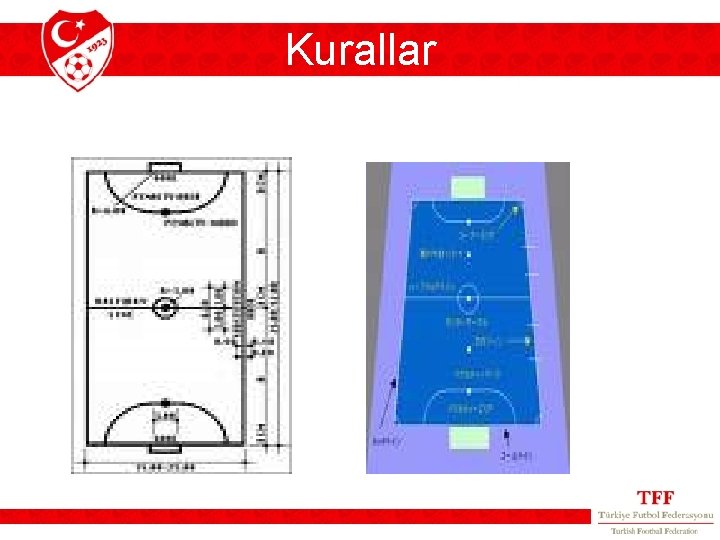 Kurallar 