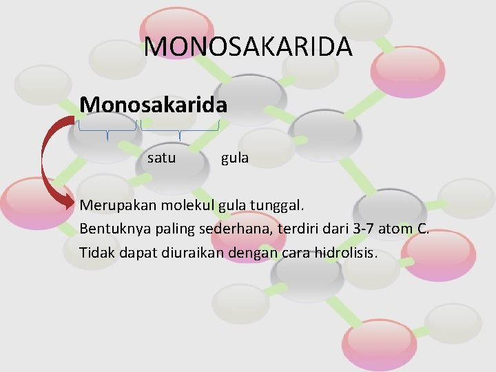 MONOSAKARIDA Monosakarida satu gula Merupakan molekul gula tunggal. Bentuknya paling sederhana, terdiri dari 3