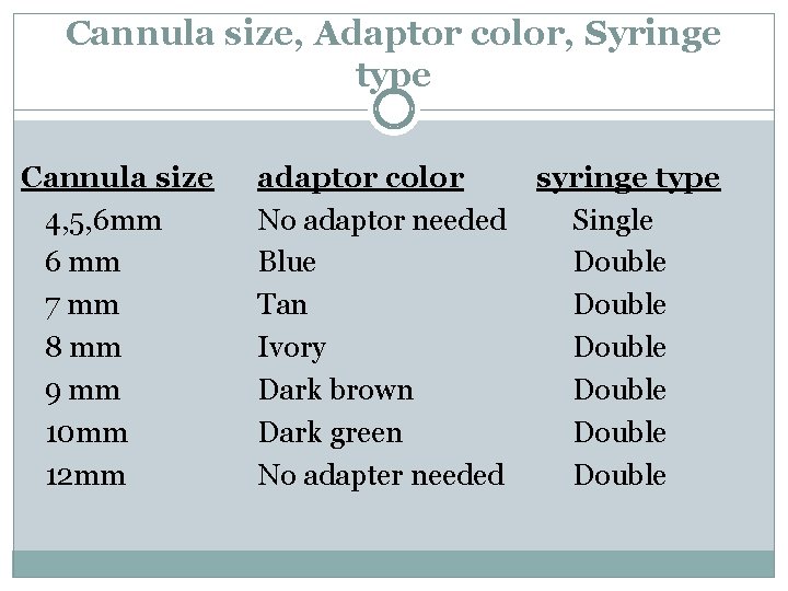 Cannula size, Adaptor color, Syringe type Cannula size 4, 5, 6 mm 6 mm