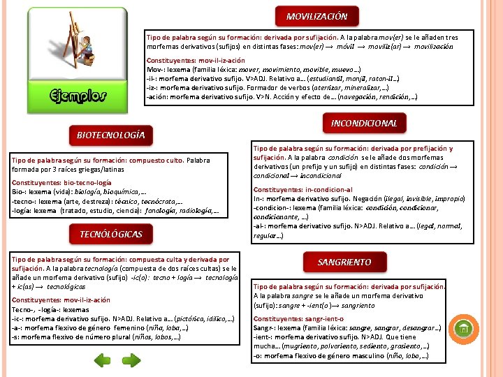 MOVILIZACIÓN Tipo de palabra según su formación: derivada por sufijación. A la palabra mov(er)