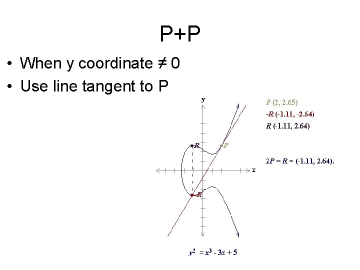 P+P • When y coordinate ≠ 0 • Use line tangent to P 