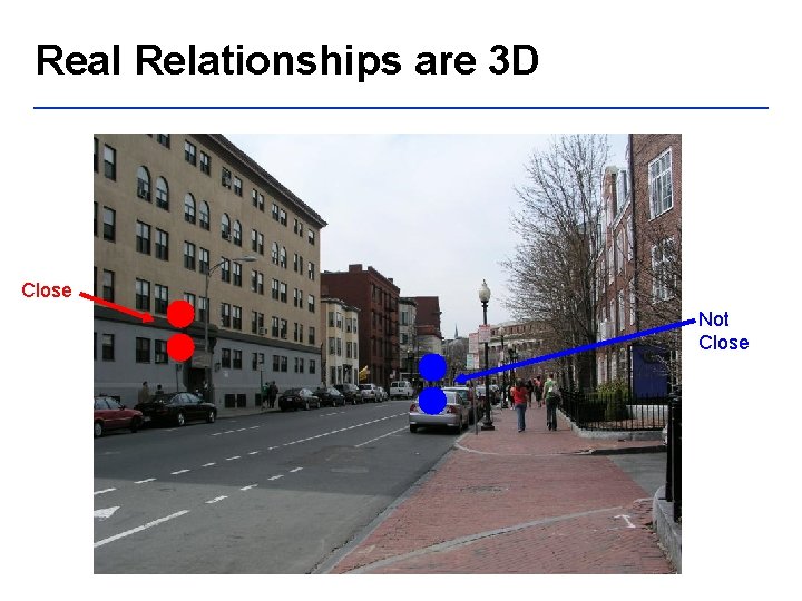 Real Relationships are 3 D Close Not Close 