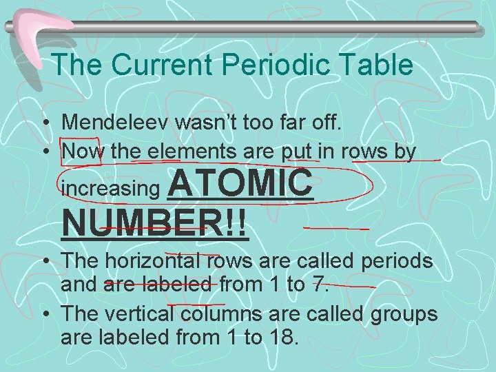 The Current Periodic Table • Mendeleev wasn’t too far off. • Now the elements