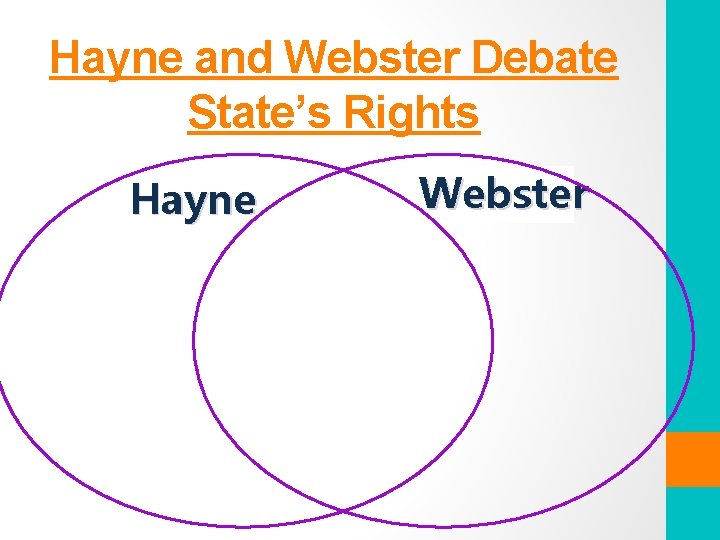 Hayne and Webster Debate State’s Rights Hayne Webster 