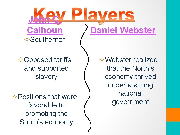 John C. Calhoun Daniel Webster ²Southerner ²Opposed tariffs and supported slavery ²Positions that were