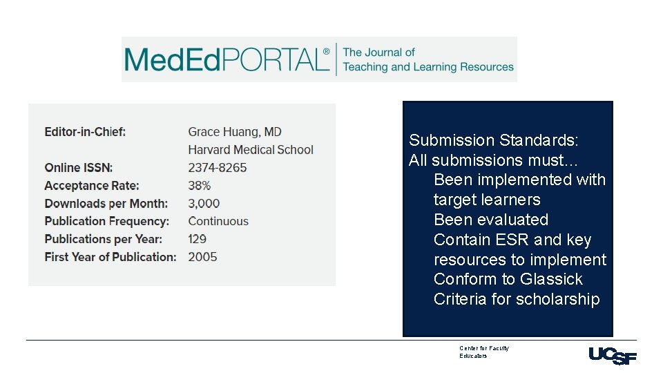 Submission Standards: All submissions must… Been implemented with target learners Been evaluated Contain ESR