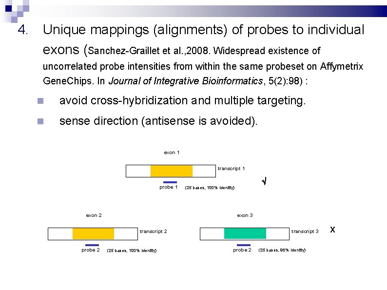 4. Unique mappings (alignments) of probes to individual exons (Sanchez-Graillet et al. , 2008.